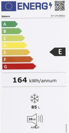 Saturn ST-CF1985U