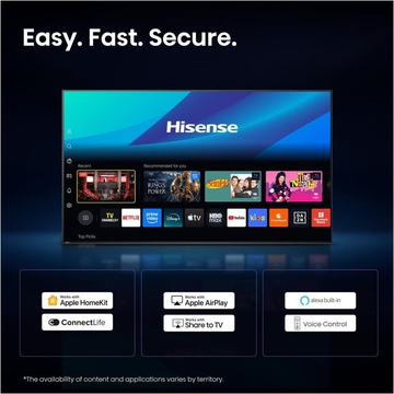 Hisense 55A6S