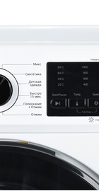 Ardesto WMS-6115W