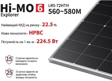Longi Solar LR5-72HTH-580M