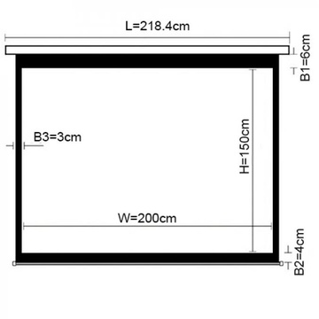 Logan inc PRMC3