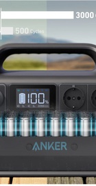 Anker 535 PowerHouse 512 Вт/час | 500W EU