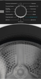 Whirlpool WPS 7 WBS UA