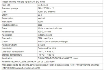 Anteniti 4G LTE MIMO 2x12 dbi With 2x3m Cable SMA connectors