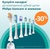 Philips Sonicare 3100 series HX3673/14