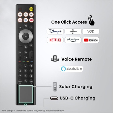 Hisense 85U7S PRO