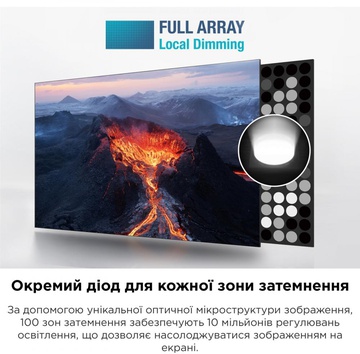 TCL 75C745