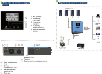 Volt Polska SINUS PRO ULTRA 10000 (3SSH500048)