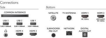 Philips 55OLED909
