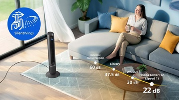 Philips CX7550/01