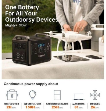 Choetech BS006