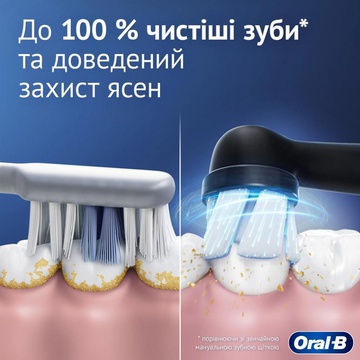 Oral-B iO Series 2 iOS2.1EF9.2K Night Black Travel Case