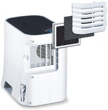 Beurer LR 330