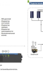 Volt Polska SINUS PRO ULTRA 10000 (3SSH500048)