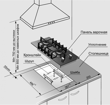 Gefest ПВГ 2002 К12