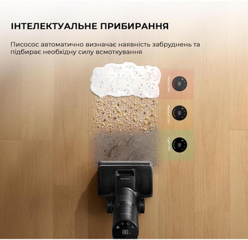 Dreame H12 Pro Flex Reach (HHR44A)