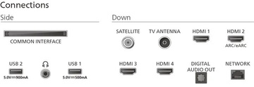 Philips 50PUS9010/12