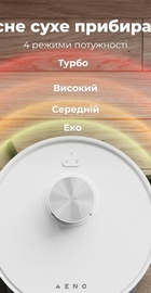 AENO RC6S (ARC0006S)