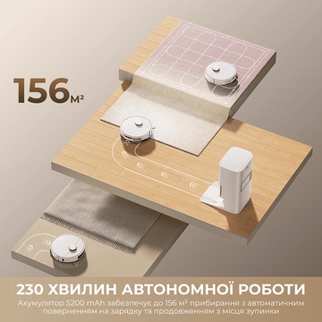 Dreame Bot D30 Ultra White (RTD31TE)