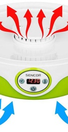 Sencor SFD 851GR