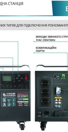 Konner&Sohnen KS 3000PS