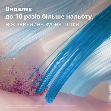 Philips Sonicare G3 Premium Gum Care White HX9054/87