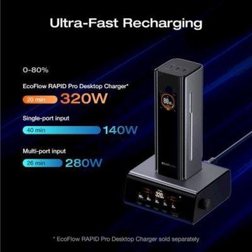 EcoFlow RAPID Pro 27650mAh (EF-RAPIDPRO27K-EU)