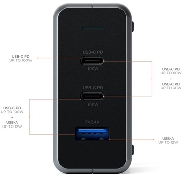 Satechi 100W USB-C PD Compact Gan Charger (ST-TC100GM-EU)
