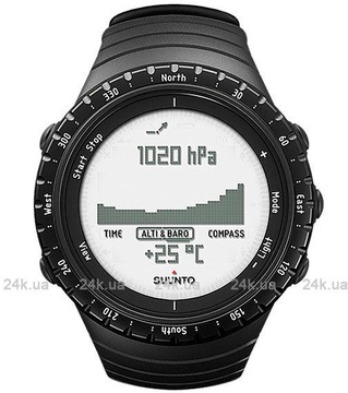 Suunto Core Regular Black