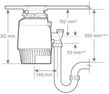 In-Sink-Erator Evolution Plus 750