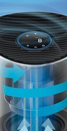 Philips AC1715/10