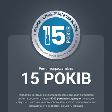Rowenta Thermostyle SF7120E0
