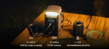 EcoFlow Trail Plus 300 DC (EF-TRAIL300Plus-N)