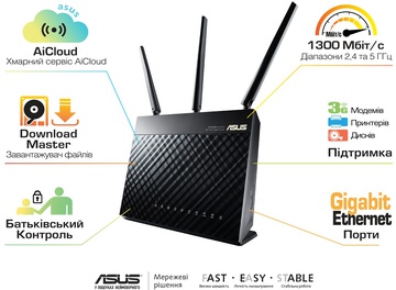 ASUS RT-AC68U