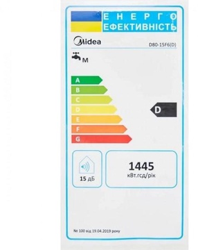 Midea D80-15F6(W)