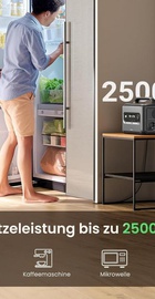 UGREEN PowerRoam 1200 (GS1200)