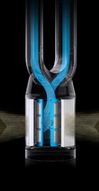 Dyson PC2 De-Nox TP12 546519-01 White/Gold (546519-01)