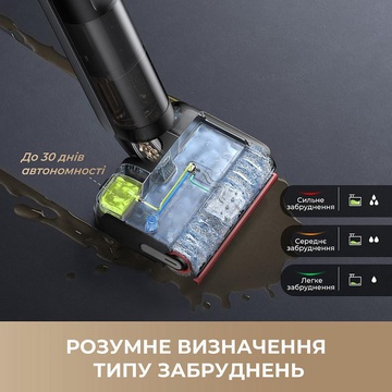 Dreame H15 Pro FoamWash (HHR46D)
