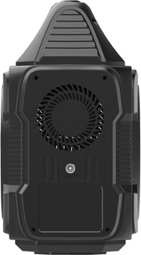 Sandberg AC300