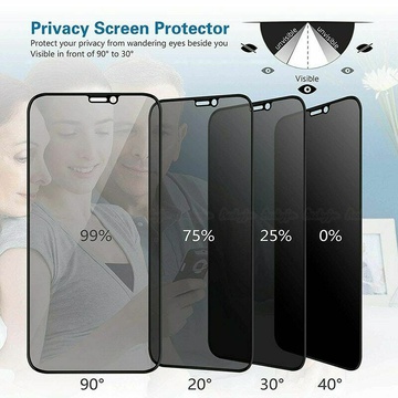 Soneex Privacy Glass for iPhone 15 Pro Max