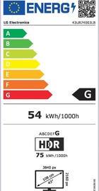 LG 43UR7400