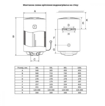 Willer EV30DR-Prime
