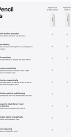 Apple Pencil (MQLY3)