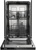 Gorenje GV52040