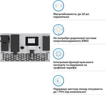Deye SUN-125K-PCSL01HP3