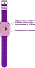 AmiGo GO005 4G WIFI Thermometer Purple