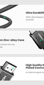 Ugreen  Round Braided Cable HDMI 2.1 8K/60Hz (4K/120Hz, 48 Гбит/с, HDCP2.2) 1m