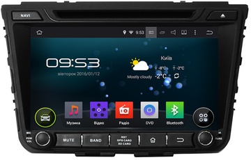 Incar Hyundai Creta IX25 (AHR-2463) Android